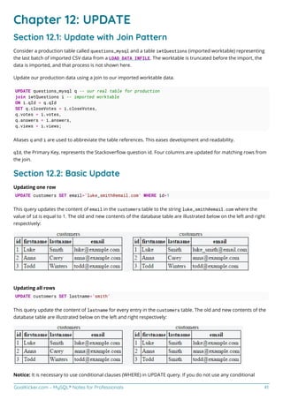 GoalKicker.com – MySQL® Notes for Professionals 41
Chapter 12: UPDATE
Section 12.1: Update with Join Pattern
Consider a production table called questions_mysql and a table iwtQuestions (imported worktable) representing
the last batch of imported CSV data from a LOAD DATA INFILE. The worktable is truncated before the import, the
data is imported, and that process is not shown here.
Update our production data using a join to our imported worktable data.
UPDATE questions_mysql q -- our real table for production
join iwtQuestions i -- imported worktable
ON i.qId = q.qId
SET q.closeVotes = i.closeVotes,
q.votes = i.votes,
q.answers = i.answers,
q.views = i.views;
Aliases q and i are used to abbreviate the table references. This eases development and readability.
qId, the Primary Key, represents the Stackoverﬂow question id. Four columns are updated for matching rows from
the join.
Section 12.2: Basic Update
Updating one row
UPDATE customers SET email='luke_smith@email.com' WHERE id=1
This query updates the content of email in the customers table to the string luke_smith@email.com where the
value of id is equal to 1. The old and new contents of the database table are illustrated below on the left and right
respectively:
Updating all rows
UPDATE customers SET lastname='smith'
This query update the content of lastname for every entry in the customers table. The old and new contents of the
database table are illustrated below on the left and right respectively:
Notice: It is necessary to use conditional clauses (WHERE) in UPDATE query. If you do not use any conditional
 