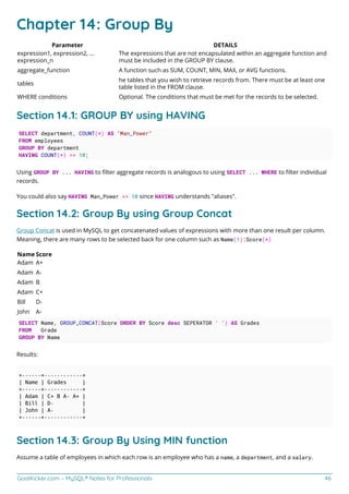 GoalKicker.com – MySQL® Notes for Professionals 46
Chapter 14: Group By
Parameter DETAILS
expression1, expression2, ...
expression_n
The expressions that are not encapsulated within an aggregate function and
must be included in the GROUP BY clause.
aggregate_function A function such as SUM, COUNT, MIN, MAX, or AVG functions.
tables
he tables that you wish to retrieve records from. There must be at least one
table listed in the FROM clause.
WHERE conditions Optional. The conditions that must be met for the records to be selected.
Section 14.1: GROUP BY using HAVING
SELECT department, COUNT(*) AS "Man_Power"
FROM employees
GROUP BY department
HAVING COUNT(*) >= 10;
Using GROUP BY ... HAVING to ﬁlter aggregate records is analogous to using SELECT ... WHERE to ﬁlter individual
records.
You could also say HAVING Man_Power >= 10 since HAVING understands "aliases".
Section 14.2: Group By using Group Concat
Group Concat is used in MySQL to get concatenated values of expressions with more than one result per column.
Meaning, there are many rows to be selected back for one column such as Name(1):Score(*)
Name Score
Adam A+
Adam A-
Adam B
Adam C+
Bill D-
John A-
SELECT Name, GROUP_CONCAT(Score ORDER BY Score desc SEPERATOR ' ') AS Grades
FROM Grade
GROUP BY Name
Results:
+------+------------+
| Name | Grades |
+------+------------+
| Adam | C+ B A- A+ |
| Bill | D- |
| John | A- |
+------+------------+
Section 14.3: Group By Using MIN function
Assume a table of employees in which each row is an employee who has a name, a department, and a salary.
 