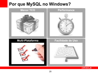 Por que MySQL no Windows?
     Menor TCO               Performance




   Multi-Plataforma        Facilidade de Uso




                      20
 