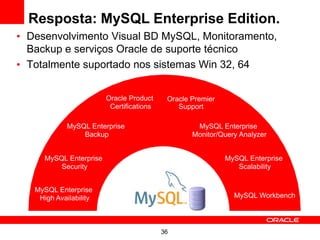 Resposta: MySQL Enterprise Edition.
• Desenvolvimento Visual BD MySQL, Monitoramento,
  Backup e serviços Oracle de suporte técnico
• Totalmente suportado nos sistemas Win 32, 64


                         Oracle Product     Oracle Premier
                          Certifications       Support

             MySQL Enterprise                       MySQL Enterprise
                 Backup                            Monitor/Query Analyzer


      MySQL Enterprise                                       MySQL Enterprise
          Security                                              Scalability


   MySQL Enterprise
    High Availability                                          MySQL Workbench




                                           36
 