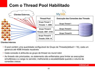 Com o Thread Pool Habilitado

              Clientes Externos

                                         Thread Pool        Execução das Conexões das Threads
                                        Grupo Thread 1
                                                              Grupo Thread 1
                                        Threads 1 - 4096

                                        Grupo Thread 2        Grupo Thread 2
                                      Threads 4097 - 8193
                                                              Grupo Thread N
                                       Grupo Thread N
                                       Threads 8194 - N

Clientes Internos

  • O pool contém uma quantidade configurável de Grupo de Threads(default = 16), cada um
    gerencia até 4096 threads reusáveis
  • Cada conexão é atribuída ao grupo de thread via round robin
  • As threads são priorizadas, os statements são enfileirados para limitar as execuções
    simultâneas e a carga no servidor, melhorando a escalabilidade quando o volume de
    conexões cresce.


                                                   41
 