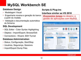 MySQL Workbench SE
Database Design                             Scripts & Plug-ins
• Modelagem Visual                     Interface similar ao VS 2010
• Engenharia reversa e geração do banco Economize tempo no desenv. e
  a partir do modelo                    gestão de aplicações com MySQL
• Validação e documentação automática
  do Schema
SQL Development
• SQL Editor - Color Syntax Highlighting
• Objetos - Import/Export, Browse/Edit
• Connections - Wizard, SSH Tunnel
Database Administration
• Status, Configuração, Start/Stop
• Usuários, Segurança, Sessions
• Import/Export Dump Files



                                           52
 