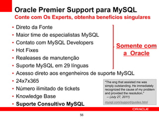 Oracle Premier Support para MySQL
    Conte com Os Experts, obtenha benefícios singulares
•   Direto da Fonte
•   Maior time de especialistas MySQL
•   Contato com MySQL Developers
                                                 Somente com
•   Hot Fixes
                                                       a Oracle
•   Realeases de manutenção
•   Suporte MySQL em 29 línguas
•   Acesso direto aos engenheiros de suporte MySQL
•   24x7x365                            "The eng that assisted me was
                                        simply outstanding. He immediately
•   Número ilimitado de tickets         recognized the cause of my problem
                                        and provided the resolution."
•   Knowledge Base                       -- (July 27, 2011)

•   Suporte Consultivo MySQL            mysql.com/support/quotes.html



                                   56
 