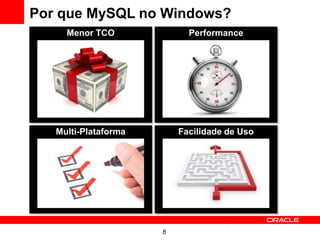 Por que MySQL no Windows?
     Menor TCO              Performance




   Multi-Plataforma       Facilidade de Uso




                      8
 