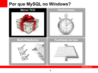 Por que MySQL no Windows?
     Menor TCO              Performance




   Multi-Plataforma       Facilidade de Uso




                      9
 