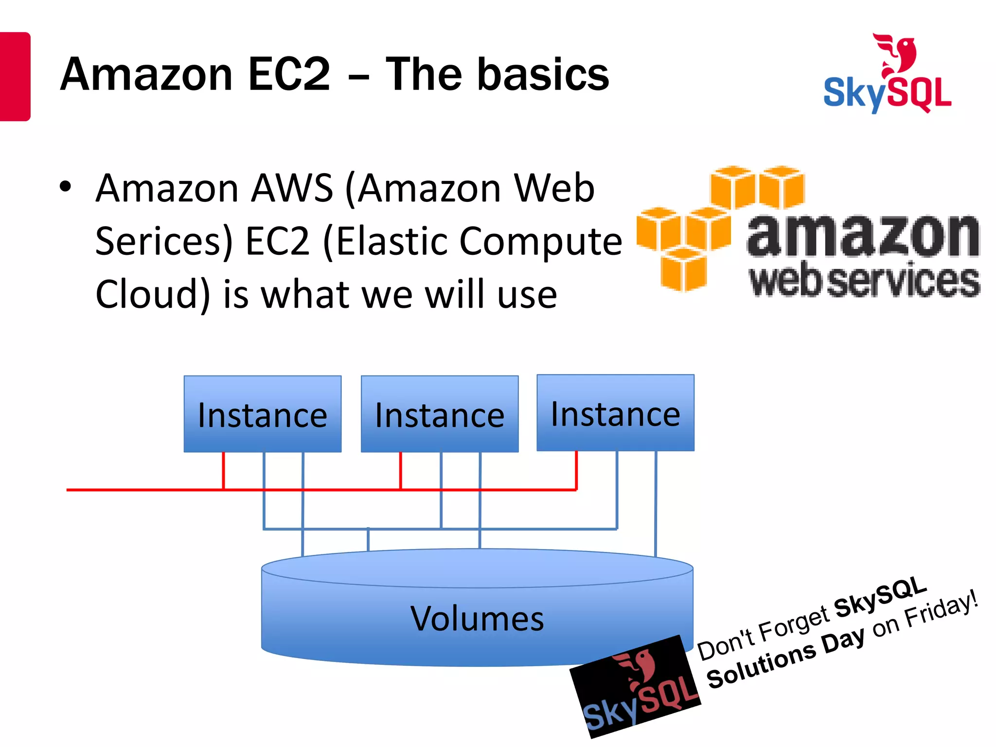 Amazon EC2 – The basics
• Amazon AWS (Amazon Web
Serices) EC2 (Elastic Compute
Cloud) is what we will use
InstanceInstance InstanceInstance InstanceInstance
VolumesVolumes
 