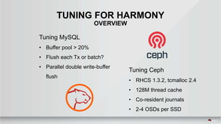 TUNING FOR HARMONY
OVERVIEW
Tuning MySQL
• Buffer pool > 20%
• Flush each Tx or batch?
• Parallel double write-buffer
flush
Tuning Ceph
• RHCS 1.3.2, tcmalloc 2.4
• 128M thread cache
• Co-resident journals
• 2-4 OSDs per SSD
 