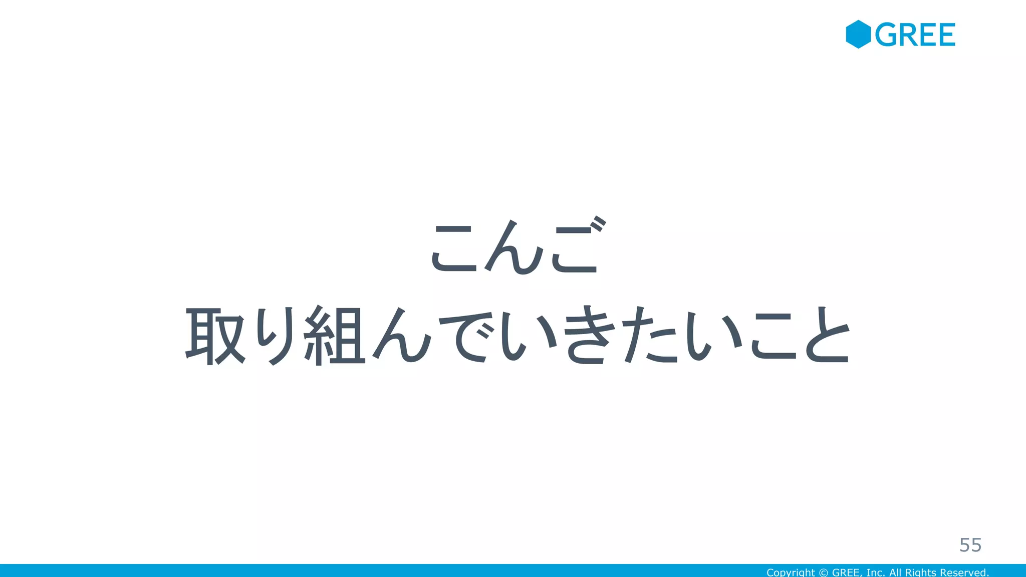 Copyright © GREE, Inc. All Rights Reserved.
こんご
取り組んでいきたいこと
55
 