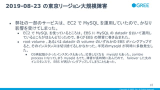 Copyright © GREE, Inc. All Rights Reserved.
● 弊社の一部のサービスは、 EC2 で MySQL を運用していたので、かなり
影響を受けてしまった。
● EC2 で MySQL を使っているところは、 EBS に MySQL の datadir をおいて運用し
ているところがほとんどだったので、多くがEBS の障害に巻き込まれた。
● root volume 、あるいは datadir の volume のいずれかの EBS がハングアップす
ると、そのインスタンスは切り捨てるしかなかった。半死のmysqld が同時に多数発生し
た。
● OS再起動かかったインスタンスもあった。応答しなくなる mysqld もあった。zombie
process になってしまう mysqld もでた。障害が長時間に及んだので、 failover した先の
インスタンスで、 EBS が再びハングアップしてしまうこともあった。
2019-08-23 の東京リージョン大規模障害
18
 