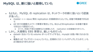 Copyright © GREE, Inc. All Rights Reserved.
● もともと、 MySQL の replication は、ネットワークの断に強いという認識
があった。
● master <-> slave 間の replication の接続切れたとしても、自動で再接続できるの
で
● AZ 内で大規模ネットワーク障害が発生しても、ほとんどのreplication は自動で復旧
できるという想定だった。
● かつて、何度か予期せぬ瞬断などは経験したが、 replication は自動復旧できていた。
● しかし、大規模な EBS 障害は、厳しいものだった
● datadir をおいている volume がハングアップすると、 mysqld は使い物にならなくな
る
● 複数の AZ でレプリケーションしていたし、定期的にS3 にバックアップしてたので、いち
おう復旧はできたのだが
MySQL は、断に強いと期待していた
19
 