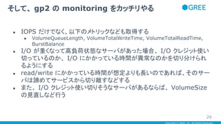 Copyright © GREE, Inc. All Rights Reserved.
● IOPS だけでなく、以下のメトリックなども取得する
● VolumeQueueLength, VolumeTotalWriteTime, VolumeTotalReadTime,
BurstBalance
● I/O が重くなって高負荷状態なサーバがあった場合、 I/O クレジット使い
切っているのか、 I/O にかかっている時間が異常なのかを切り分けられ
るようにする
● read/write にかかっている時間が想定よりも長いのであれば、そのサー
バは諦めてサービスから切り離すなどする
● また、 I/O クレジット使い切りそうなサーバがあるならば、 VolumeSize
の見直しなど行う
そして、 gp2 の monitoring をカッチリやる
29
 