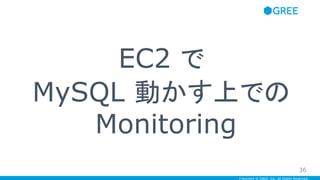 Copyright © GREE, Inc. All Rights Reserved.
EC2 で
MySQL 動かす上での
Monitoring
36
 