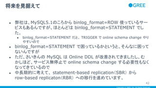Copyright © GREE, Inc. All Rights Reserved.
● 弊社は、MySQL5.1のころから binlog_format=ROW 使っているサー
ビスもあるんですが、ほとんどは binlog_format=STATEMENT でし
た。
● binlog_format=STATEMENT だと、 TRIGGER で online schema change やり
やすいので
● binlog_format=STATEMENT で困っているかというと、そんなに困って
ないんですが
● ただ、さいきんの MySQL は Online DDL が改善されてきましたし、む
かしほど、サービス無停止で online schema change する必要性もなく
なってきているので
● 中長期的に考えて、 statement-based replication（SBR） から
row-based replicaton（RBR） への移行を進めています。
将来を見据えて
42
 