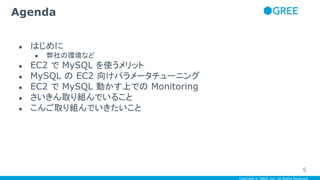Copyright © GREE, Inc. All Rights Reserved.
● はじめに
● 弊社の環境など
● EC2 で MySQL を使うメリット
● MySQL の EC2 向けパラメータチューニング
● EC2 で MySQL 動かす上での Monitoring
● さいきん取り組んでいること
● こんご取り組んでいきたいこと
Agenda
5
 