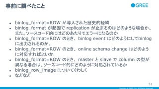 Copyright © GREE, Inc. All Rights Reserved.
● binlog_format=ROW が導入された歴史的経緯
● binlog_format が起因で replication が止まるのはどのような場合か、
また、ソースコード的にはどのあたりでエラーになるのか
● binlog_format=ROW のとき、 binlog event はどのようにしてbinlog
に出力されるのか。
● binlog_format=ROW のとき、 online schema change はどのよう
に対応すればよいか
● binlog_format=ROW のとき、 master と slave で column の型が
異なる場合は、ソースコード的にどのように対処されているか
● binlog_row_image についてくわしく
● などなど
事前に調べたこと
51
 