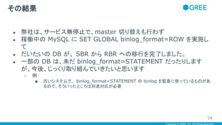 Copyright © GREE, Inc. All Rights Reserved.
● 弊社は、サービス無停止で、master 切り替えも行わず
● 稼働中の MySQL に SET GLOBAL binlog_format=ROW を実施し
て
● だいたいの DB が、 SBR から RBR への移行を完了しました。
● 一部の DB は、未だ binlog_format=STATEMENT だったりします
が、今後、じっくり取り組んでいきたいと思います
○ 例：
■ 古いシステムで、 binlog_format=STATEMENT の binlog を監査に使っているものがあ
るので、そういったところは別途対応が必要
その結果
54
 
