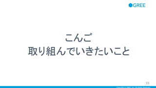 Copyright © GREE, Inc. All Rights Reserved.
こんご
取り組んでいきたいこと
55
 