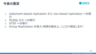 Copyright © GREE, Inc. All Rights Reserved.
1. statement-based replication から row-based replication への移
行
2. MySQL 8.0 への移行
3. GTID への移行
4. Group Replication の導入（時間の都合上、ここだけ補足します）
今後の展望
56
 
