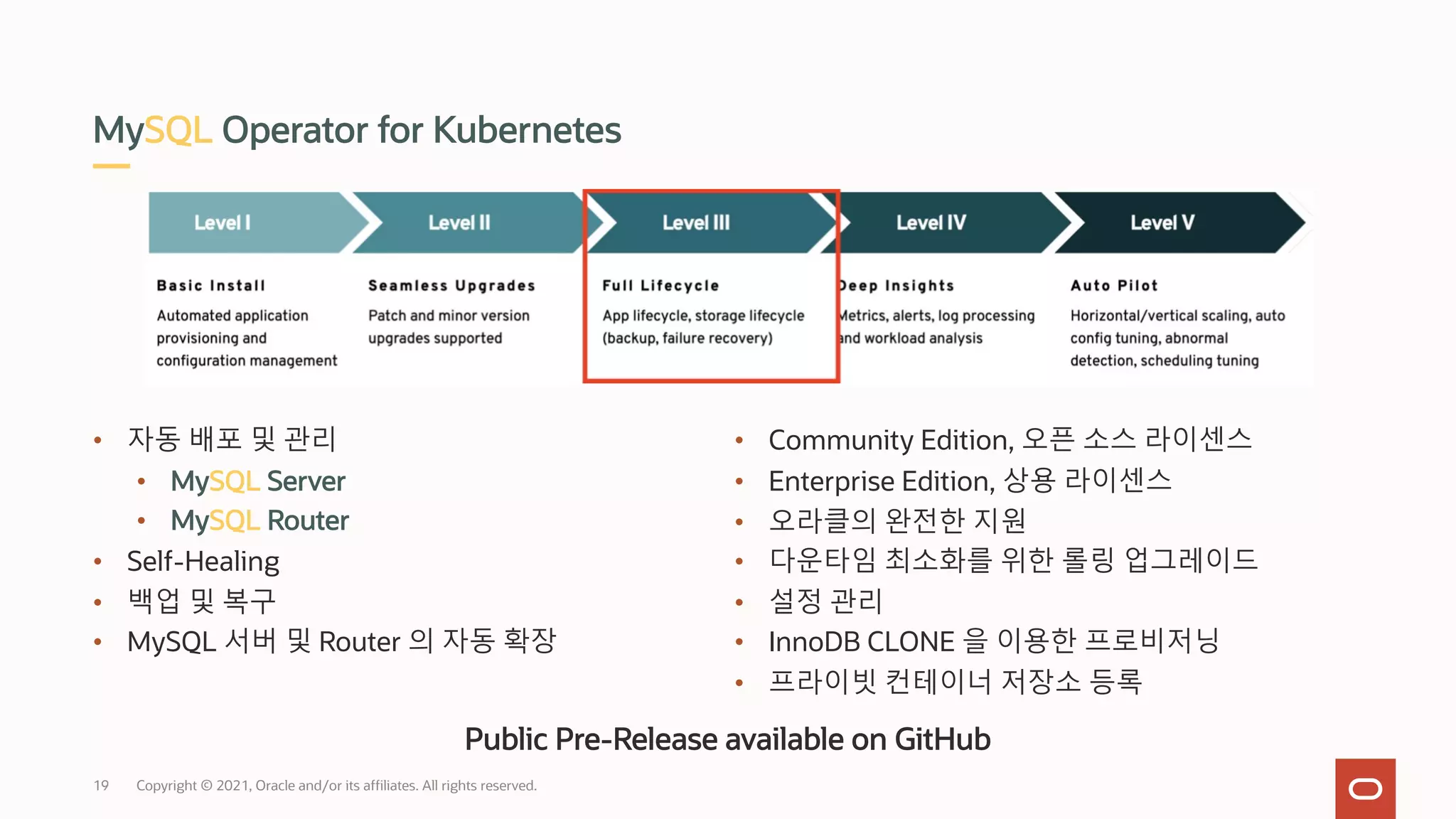 • 자동 배포 및 관리
• MySQL Server
• MySQL Router
• Self-Healing
• 백업 및 복구
• MySQL 서버 및 Router 의 자동 확장
• Community Edition, 오픈 소스 라이센스
• Enterprise Edition, 상용 라이센스
• 오라클의 완전한 지원
• 다운타임 최소화를 위한 롤링 업그레이드
• 설정 관리
• InnoDB CLONE 을 이용한 프로비저닝
• 프라이빗 컨테이너 저장소 등록
MySQL Operator for Kubernetes
Copyright © 2021, Oracle and/or its affiliates. All rights reserved.
Public Pre-Release available on GitHub
19
 