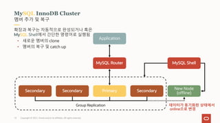 Copyright © 2021, Oracle and/or its affiliates. All rights reserved.
멤버 추가 및 복구
MySQL InnoDB Cluster
확장과 복구는 자동적으로 완성되거나 혹은
MySQL Shell에서 간단한 명령어로 실행됨
• 새로운 멤버의 clone
• 멤버의 복구 및 catch up
Group Replication
Application
MySQL Router
Primary Secondary
Secondary
New Node
(offline)
Secondary
데이터가 동기화된 상태에서
online으로 변경
MySQL Shell
13
 