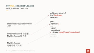 MySQL Router YAML file
MySQL InnoDB Cluster
---
apiVersion: apps/v1
kind: Replicaset
metadata:
……
spec:
Replicas: 2
….
spec:
containers:
- image: mysql/mysql-router:latest
………
…………
Statefulset 혹은 Deployment
선언
InnoDB cluster에 구성될
MySQL Router의 개수
MySQL Router
컨테이너 이미지
Copyright © 2021, Oracle and/or its affiliates. All rights reserved.
17
 