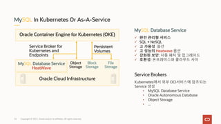 Copyright © 2021, Oracle and/or its affiliates. All rights reserved.
MySQL In Kubernetes Or As-A-Service
Oracle Cloud Infrastructure
Block
Storage
File
Storage
Object
Storage
MySQL Database Service
HeatWave
Oracle Container Engine for Kubernetes (OKE)
Service Broker for
Kubernetes and
Endpoints
MySQL Database Service
ü 완전 관리형 서비스
ü SQL + NoSQL
ü 고 가용성 옵션
ü 고 성능의 Heatwave 옵션
ü 강화된 보안: 자동 패치 및 업그레이드
ü 호환성: 온프레미스와 클라우드 사이
Service Brokers
Kubernetes에서 외부 OCI서비스에 참조되는
Service 생성
• MySQL Database Service
• Oracle Autonomous Database
• Object Storage
• ...
Persistent
Volumes
25
 