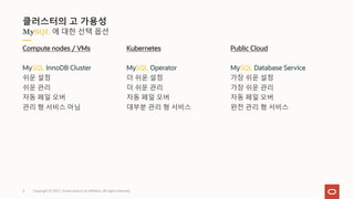 Copyright © 2021, Oracle and/or its affiliates. All rights reserved.
MySQL 에 대한 선택 옵션
클러스터의 고 가용성
Compute nodes / VMs
MySQL InnoDB Cluster
쉬운 설정
쉬운 관리
자동 페일 오버
관리 형 서비스 아님
Kubernetes
MySQL Operator
더 쉬운 설정
더 쉬운 관리
자동 페일 오버
대부분 관리 형 서비스
Public Cloud
MySQL Database Service
가장 쉬운 설정
가장 쉬운 관리
자동 페일 오버
완전 관리 형 서비스
3
 