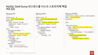 백업 설정
Backup PV
---
apiVersion: v1
kind: PersistentVolume
metadata:
name: backup-volume
namespace: mysql-cluster
labels:
type: local
spec:
storageClassName: ""
claimRef:
name: backup-volume-claim-1
namespace: mysql-cluster
capacity:
storage: 2Gi
accessModes:
- ReadWriteOnce
hostPath:
path: /tmp/backupdir
type: DirectoryOrCreate
---
Backup PVC
---
apiVersion: v1
kind: PersistentVolumeClaim
metadata:
name: backup-volume-claim-1
namespace: mysql-cluster
spec:
storageClassName: manual
accessModes:
- ReadWriteOnce
resources:
requests:
storage: 1Gi
---
Backup Profile
apiVersion: mysql.oracle.com/v2alpha1
kind: InnoDBCluster
metadata:
...
spec:
...
backupProfiles:
- name: dump-instance-profile-pvc
dumpInstance:
dumpOptions:
excludeSchemas: ["excludeme"]
storage:
persistentVolumeClaim:
claimName:
backup-volume-claim-1
MySQL Shell Dump 인스턴스를 디스크 스토리지에 백업
Copyright © 2021, Oracle and/or its affiliates. All rights reserved.
32
 