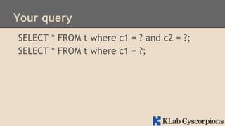 Your query
SELECT * FROM t where c1 = ? and c2 = ?;
SELECT * FROM t where c1 = ?;

 