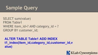 Sample Query
SELECT sum(value)
FROM Table1
WHERE item_id=? AND category_id = ?
GROUP BY customer_id;
ALTER TABLE Table1 ADD INDEX
t1_index(item_id,category_id,customer_id,v
alue)

 