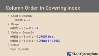 Column Order in Covering Index
1. Const or equality
WHERE a = 5
2. Range
WHERE a = 5 AND b > 5
3. Order or Group By
WHERE a = 5 AND b > 5 GROUP BY c
WHERE a = 5 AND b > 5 ORDER BY c DESC
4. Select
count(d), sum(d)

 
