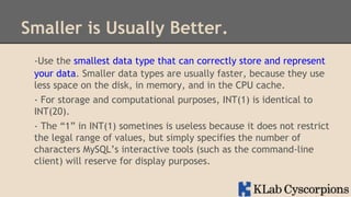 Smaller is Usually Better.
-Use the smallest data type that can correctly store and represent
your data. Smaller data types are usually faster, because they use
less space on the disk, in memory, and in the CPU cache.
- For storage and computational purposes, INT(1) is identical to
INT(20).
- The “1” in INT(1) sometines is useless because it does not restrict
the legal range of values, but simply specifies the number of
characters MySQL’s interactive tools (such as the command-line
client) will reserve for display purposes.

 