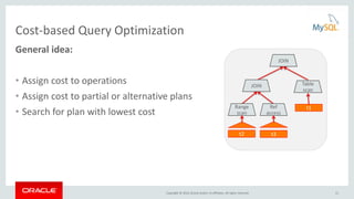 Copyright © 2016, Oracle and/or its affiliates. All rights reserved.
Cost-based Query Optimization
General idea:
• Assign cost to operations
• Assign cost to partial or alternative plans
• Search for plan with lowest cost
t2 t3
t1
Table
scan
Range
scan
Ref
access
JOIN
JOIN
11
 