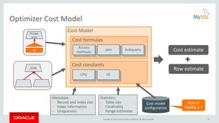 Copyright © 2016, Oracle and/or its affiliates. All rights reserved.
Optimizer Cost Model
t1 Cost estimate
Row estimate
Cost Model
Cost formulas
Access
methods
Join Subquery
Cost constants
CPU IO
Metadata:
- Record and index size
- Index information
- Uniqueness
Statistics:
- Table size
- Cardinality
- Range estimates
Cost model
configuration
Range
scan
JOIN
13
New in
MySQL 5.7
 