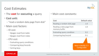 Copyright © 2016, Oracle and/or its affiliates. All rights reserved.
• The cost for executing a query
• Cost unit:
– “read a random data page from disk”
• Main cost factors:
– IO cost:
• #pages read from table
• #pages read from index
– CPU cost:
• Evaluating query conditions
• Comparing keys/records
• Sorting keys
• Main cost constants:
Cost Estimates
Cost Default value
Reading a random disk page 1.0
Reading a data page from
memory buffer
1.0
Evaluating query condition 0.2
Comparing key/record 0.1
New in MySQL 5.7:
Configurable
14
 
