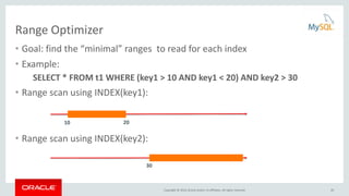 Copyright © 2016, Oracle and/or its affiliates. All rights reserved.
Range Optimizer
• Goal: find the “minimal” ranges to read for each index
• Example:
SELECT * FROM t1 WHERE (key1 > 10 AND key1 < 20) AND key2 > 30
• Range scan using INDEX(key1):
• Range scan using INDEX(key2):
10 20
30
20
 