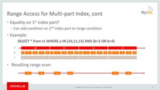 Copyright © 2016, Oracle and/or its affiliates. All rights reserved.
Range Access for Multi-part Index, cont
• Equality on 1st index part?
– Can add condition on 2nd index part to range condition
• Example:
SELECT * from t1 WHERE a IN (10,11,13) AND (b=2 OR b=4)
• Resulting range scan:
2 4 2 4 2 4
23
10
1 2 3 4 5
11
1 2 3 4 5
12
1 2 3 4 5
13
1 2 3 4 5
a
b
c
 