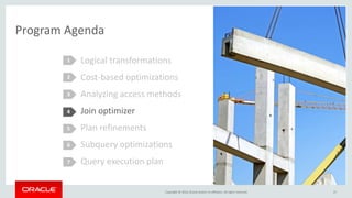 Copyright © 2016, Oracle and/or its affiliates. All rights reserved.
Program Agenda
Logical transformations
Cost-based optimizations
Analyzing access methods
Join optimizer
Plan refinements
Subquery optimizations
Query execution plan
1
2
3
4
5
27
6
7
 
