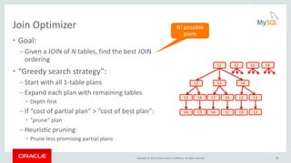 Copyright © 2016, Oracle and/or its affiliates. All rights reserved.
Join Optimizer
• Goal:
– Given a JOIN of N tables, find the best JOIN
ordering
• “Greedy search strategy”:
– Start with all 1-table plans
– Expand each plan with remaining tables
• Depth-first
– If “cost of partial plan” > “cost of best plan”:
• “prune” plan
– Heuristic pruning:
• Prune less promising partial plans
t1
t2
t2
t2
t2
t3
t3
t3
t4t4
t4
t4t4
t3
t3 t2
t4t2 t3
28
N! possible
plans
 