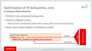 Copyright © 2016, Oracle and/or its affiliates. All rights reserved.
Optimization of IN Subqueries, cont.
• Only for non-correlated subqueries
• Execute subquery once
– store result in temporary table with unique index (removes duplicates)
• Outer query does lookup in temporary table
B. Subquery Materialization
SELECT title FROM film
WHERE film_id IN
(SELECT film_id FROM actor WHERE name=“Bullock”)
Temporarytable
Index
Materialize
Lookup
41
 
