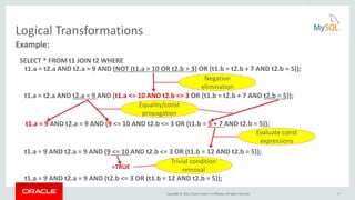 Copyright © 2016, Oracle and/or its affiliates. All rights reserved.
Example:
Logical Transformations
t1.a = 9 AND t2.a = 9 AND (9 <= 10 AND t2.b <= 3 OR (t1.b = 12 AND t2.b = 5));
Evaluate const
expressions
SELECT * FROM t1 JOIN t2 WHERE
t1.a = t2.a AND t2.a = 9 AND (NOT (t1.a > 10 OR t2.b > 3) OR (t1.b = t2.b + 7 AND t2.b = 5));
Negation
elimination
t1.a = t2.a AND t2.a = 9 AND (t1.a <= 10 AND t2.b <= 3 OR (t1.b = t2.b + 7 AND t2.b = 5));
Equality/const
propagation
t1.a = 9 AND t2.a = 9 AND (9 <= 10 AND t2.b <= 3 OR (t1.b = 5 + 7 AND t2.b = 5));
=TRUE
Trivial condition
removal
t1.a = 9 AND t2.a = 9 AND (t2.b <= 3 OR (t1.b = 12 AND t2.b = 5));
9
 