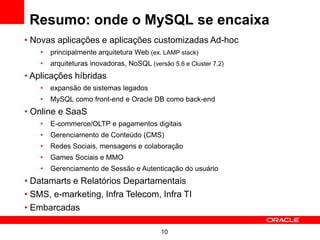 10
Resumo: onde o MySQL se encaixa
• Novas aplicações e aplicações customizadas Ad-hoc
• principalmente arquitetura Web (ex. LAMP stack)
• arquiteturas inovadoras, NoSQL (versão 5.6 e Cluster 7.2)
• Aplicações híbridas
• expansão de sistemas legados
• MySQL como front-end e Oracle DB como back-end
• Online e SaaS
• E-commerce/OLTP e pagamentos digitais
• Gerenciamento de Conteúdo (CMS)
• Redes Sociais, mensagens e colaboração
• Games Sociais e MMO
• Gerenciamento de Sessão e Autenticação do usuário
• Datamarts e Relatórios Departamentais
• SMS, e-marketing, Infra Telecom, Infra TI
• Embarcadas
 