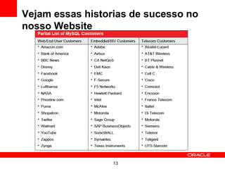 13
Vejam essas historias de sucesso no
nosso Website
 