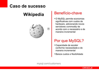 Benefício-chave
• O MySQL permite economias
significativas com custos de
hardware, adicionando novos
servidores commodity de
acordo com o necessário e de
maneira incremental
Por que MySQL?
• Capacidade de escalar
conforme necessidade e de
maneira incremental
• Baixos custos e flexibilidade
Wikipedia
mysql.com/customers
Caso de sucesso
 