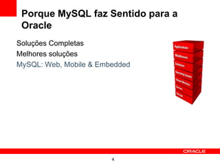 4
Porque MySQL faz Sentido para a
Oracle
Soluções Completas
Melhores soluções
MySQL: Web, Mobile & Embedded
 