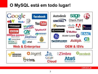 O MySQL está em todo lugar!




 Web & Enterprise           OEM & ISVs



                    Cloud

                     3
 