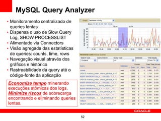 MySQL Query Analyzer
• Monitoramento centralizado de
  queries lentas
• Dispensa o uso de Slow Query
  Log, SHOW PROCESSLIST
• Alimentado via Connectors
• Visão agregada das estatísticas
  de queries: counts, time, rows
• Navegação visual através dos
  gráficos e histórico
• Rastreabilidade da query até o
  código-fonte da aplicação
Economize tempo minerando
execuções atômicas dos logs.
Minimize riscos de sobrecarga
encontrando e eliminando queries
lentas.

                                    52
 