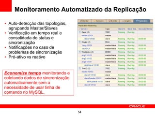Monitoramento Automatizado da Replicação

• Auto-detecção das topologias,
  agrupando Master/Slaves
• Verificação em tempo real e
  consolidada do status e
  sincronização
• Notificações no caso de
  problemas de sincronização
• Pró-ativo vs reativo


Economize tempo monitorando e
coletando dados de sincronização
automaticamente sem a
necessidade de usar linha de
comando no MySQL.



                                   54
 