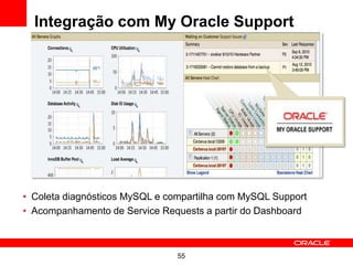 Integração com My Oracle Support




• Coleta diagnósticos MySQL e compartilha com MySQL Support
• Acompanhamento de Service Requests a partir do Dashboard



                                55
 