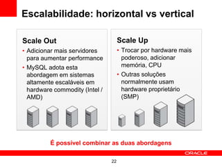 Escalabilidade: horizontal vs vertical

Scale Out                            Scale Up
• Adicionar mais servidores          • Trocar por hardware mais
  para aumentar performance            poderoso, adicionar
• MySQL adota esta                     memória, CPU
  abordagem em sistemas              • Outras soluções
  altamente escaláveis em              normalmente usam
  hardware commodity (Intel /          hardware proprietário
  AMD)                                 (SMP)




          É possível combinar as duas abordagens

                                22
 